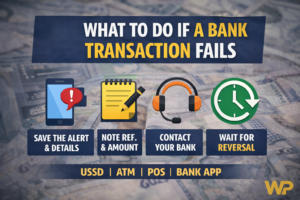 Complete Guide To Failed Bank Transactions In Nigeria Photo
