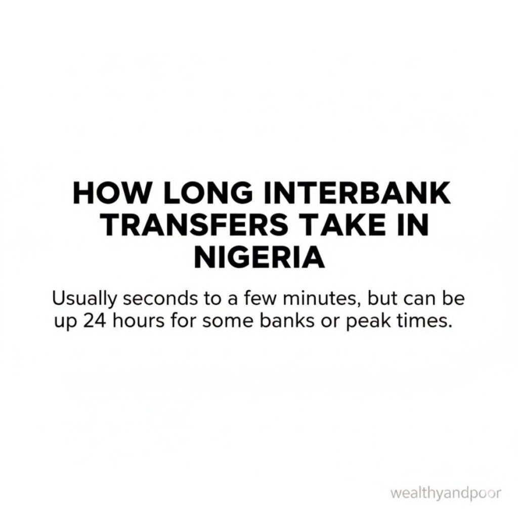 How Long Interbank Transfers Take in Nigeria Photo