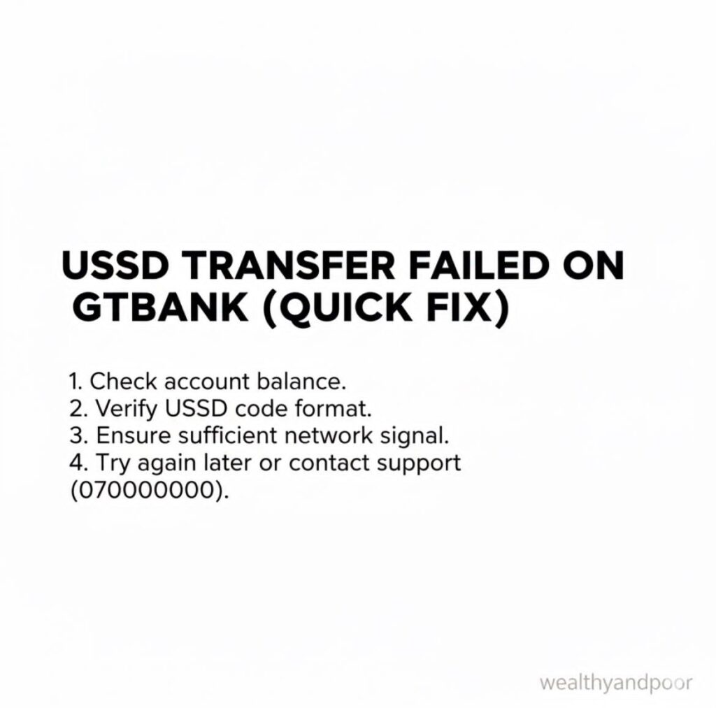 USSD Transfer Failed on GTBank — Quick Fix Photo