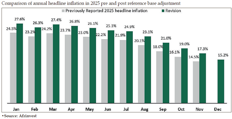 Banks Pay 2.7% on Savings but Charge 60% on Loans — Here’s Why Photo