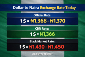 Dollar to Naira exchange rate today, February 6, 2026 Photo