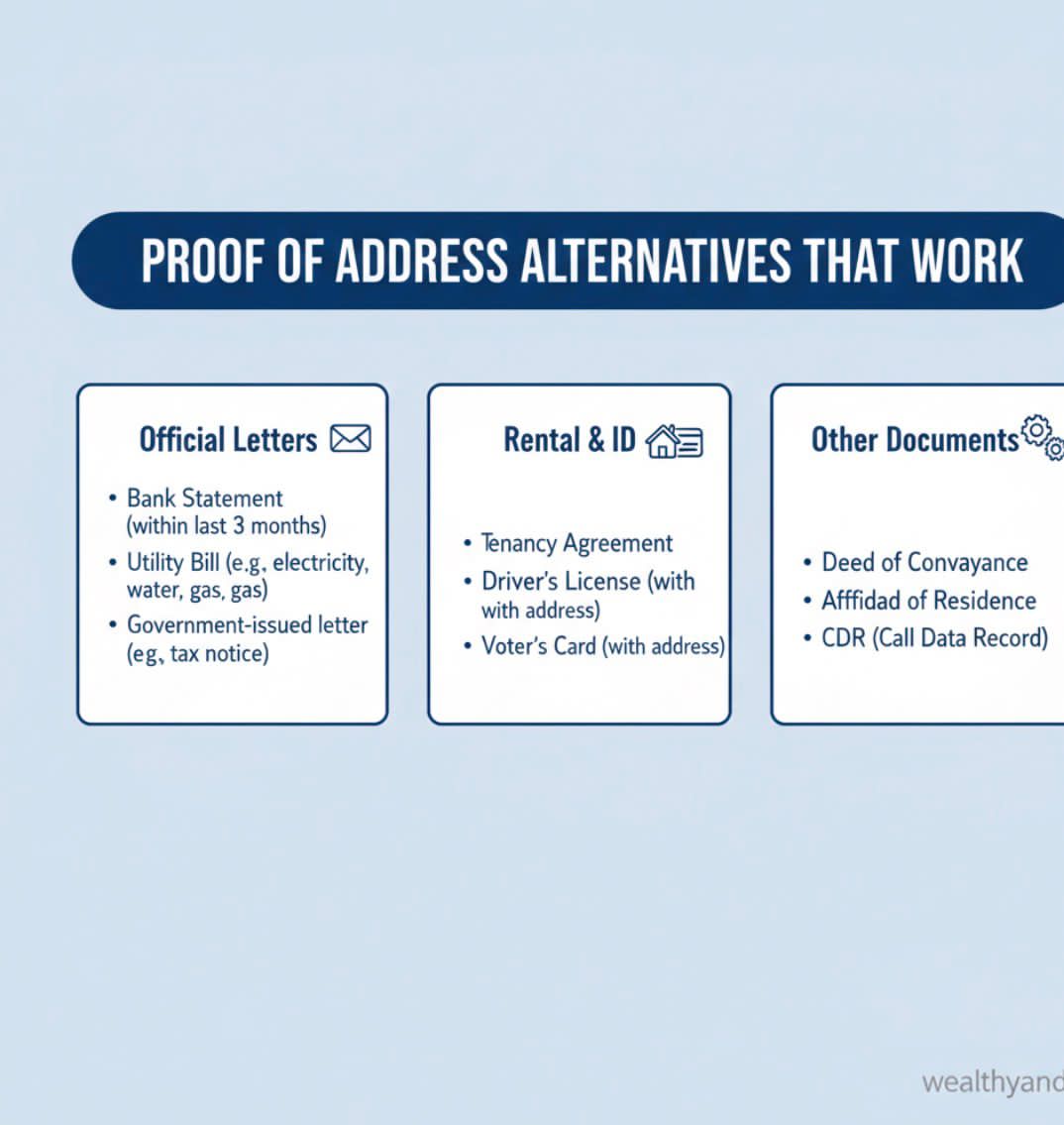 Proof of Address Alternatives That Work - Wealthyandpoor