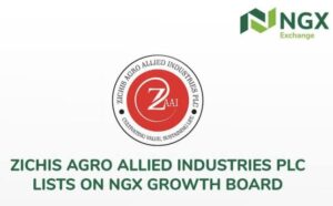 Zichis Agro-Allied shares rally 157% month-to-date, cross N10 mark Photo