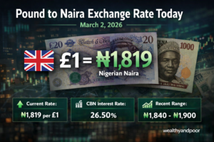 £1 to Naira: Official and Market Exchange Rate Today – March 2, 2026 Photo