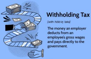Difference Between VAT and Withholding Tax Photo