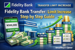 Fidelity Bank Transfer: Limit Increase Step-by-Step Guide Photo