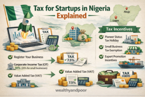 Tax for Startups in Nigeria Explained Photo