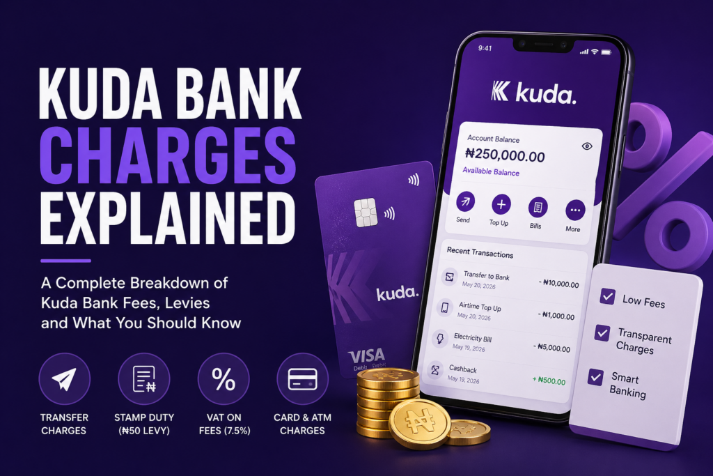 Kuda Bank Charges Explained Photo
