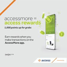 Access Bank Daily Limit Explained Photo